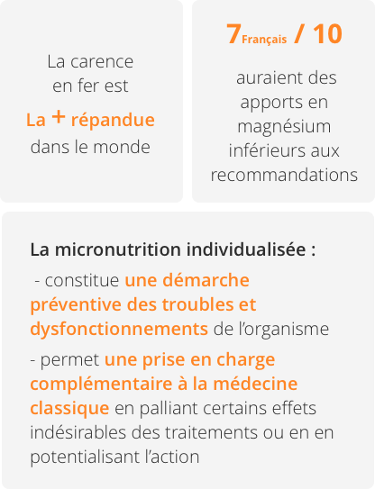 Données clés expertise micronutrition Données clés expertise micronutrition