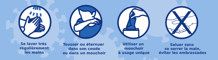 Gestes barrières coronavirus