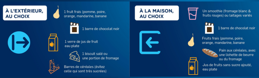 Les collations pour favoriser le sommeil