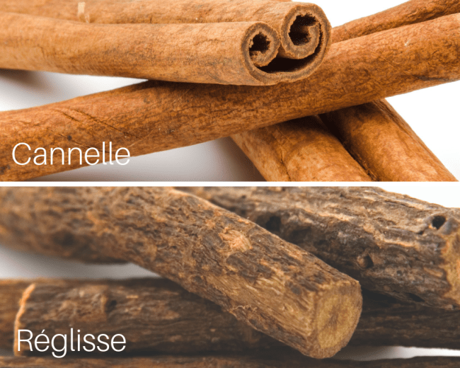 Cannelle et réglisse : prévention des mycoses vaginales