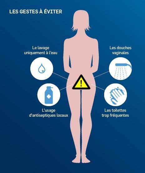 Prendre soin de son microbiote vaginal - PiLeJe