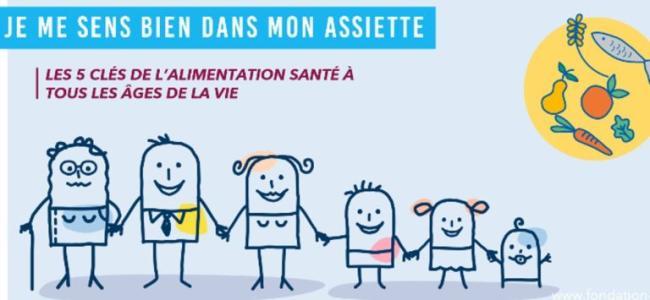 Je me sens Bien dans mon Assiette